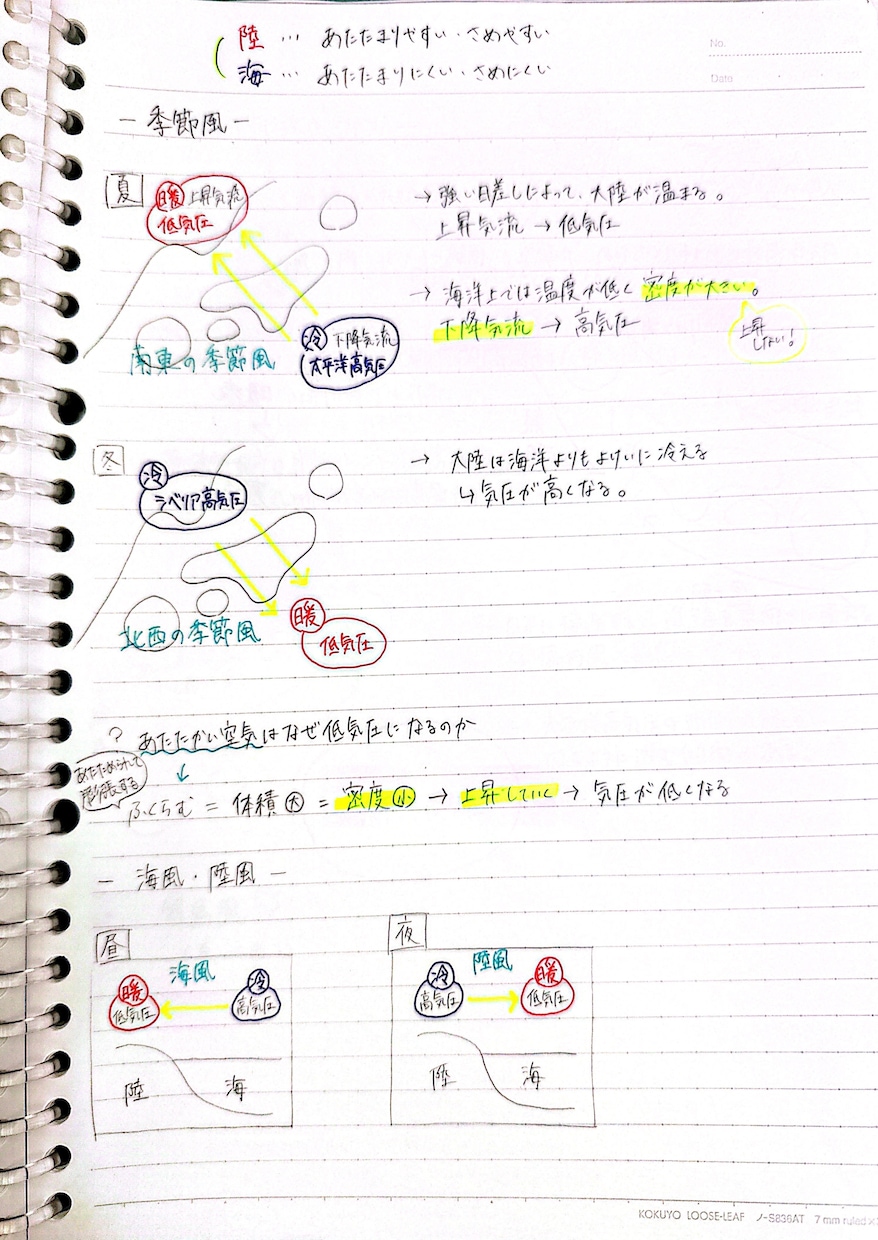 高校受験勉強のお手伝いをします 県内偏差値トップの高校に進学した際の受験勉強 イメージ1