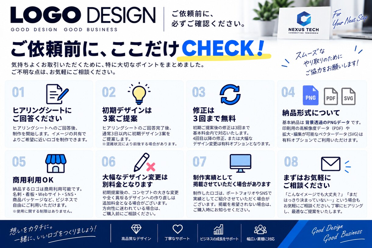 会社・店舗の想いを形にするロゴを制作します 初期3案｜修正3回｜商用利用OK｜透過PNG納品 イメージ9