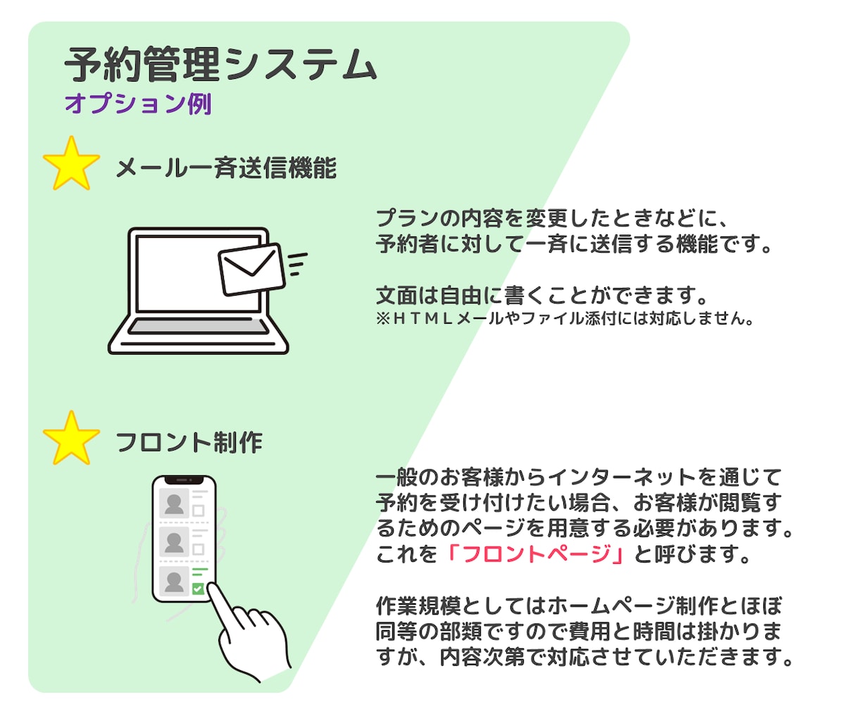予約システムを制作します 店舗・クリニック・会議室の予約にも！ イメージ4