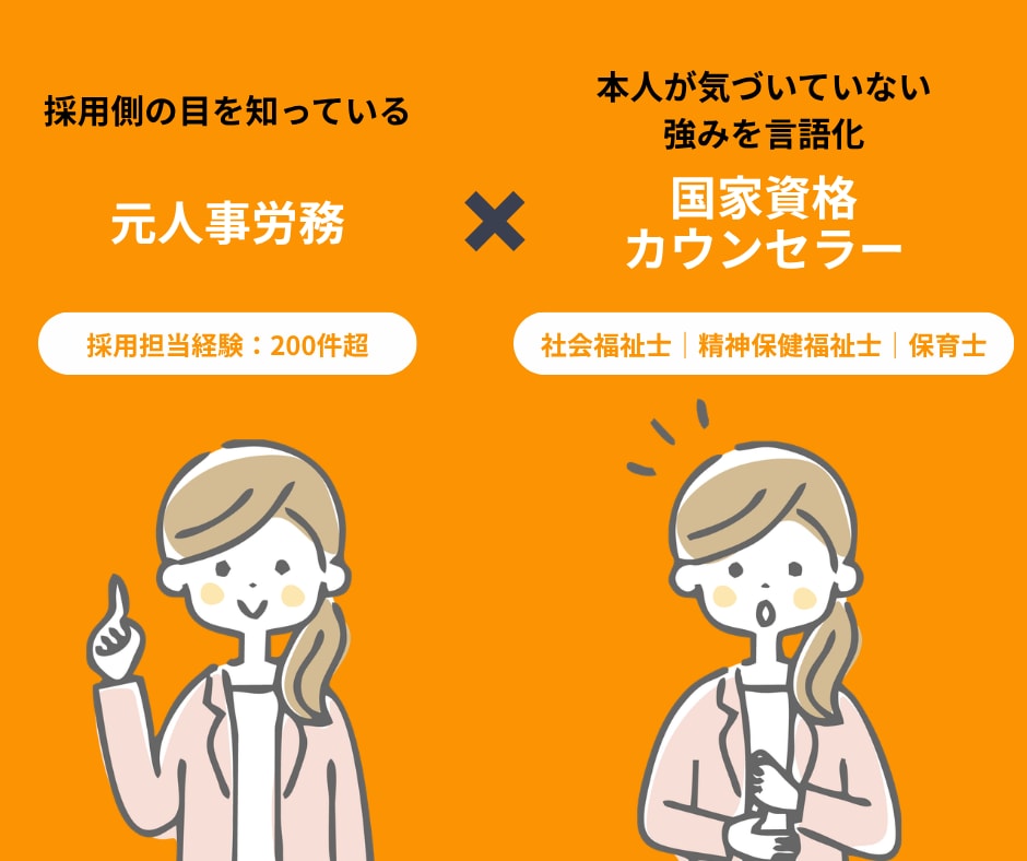 採用担当者目線で職務経歴書を作成します ヒアリングシートに答えるだけ｜強みを引き出して通る書類に イメージ5