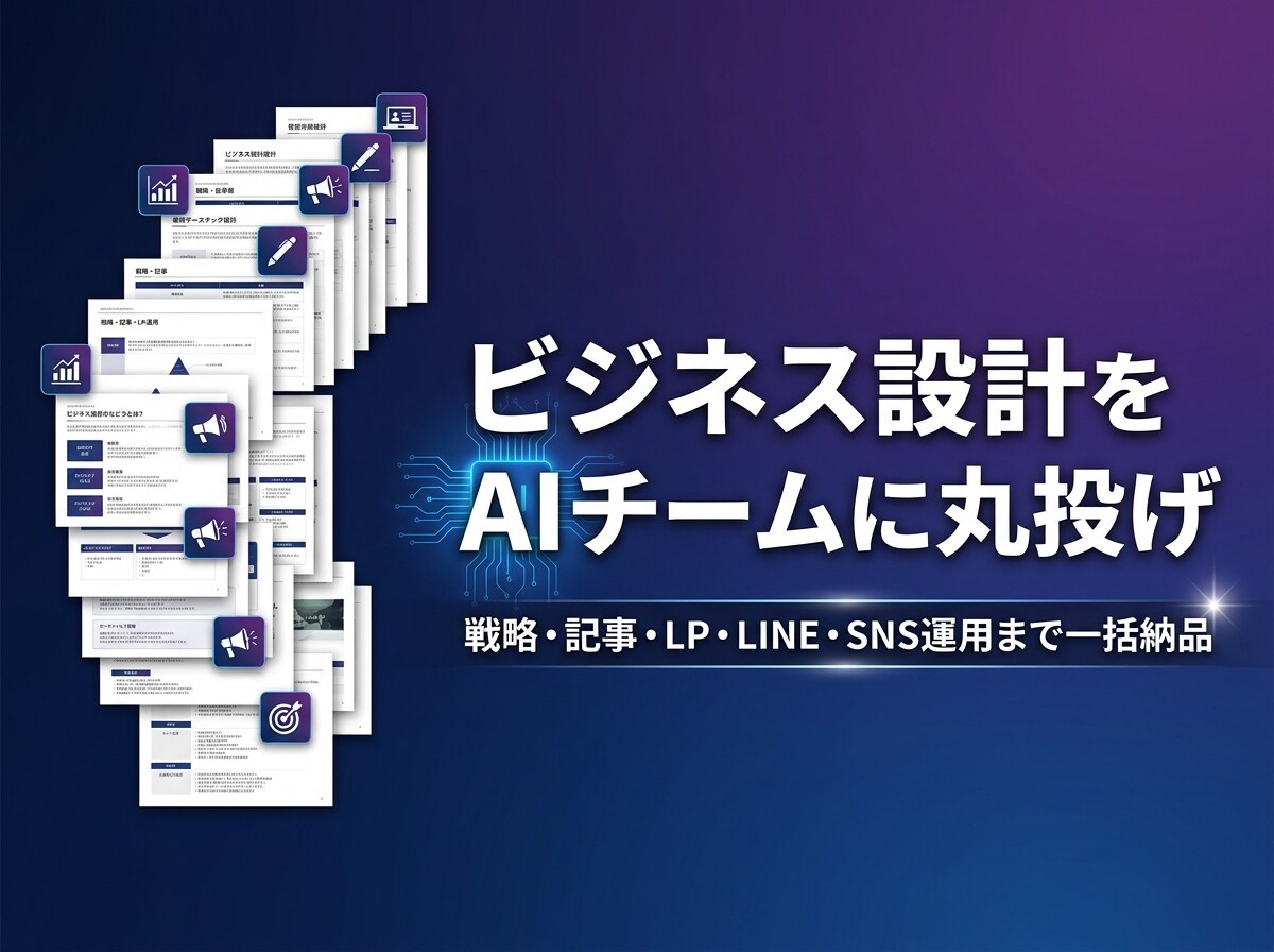 AIチーム12名があなたのビジネス丸ごと設計します AIチーム12名が戦略から記事・LP・LINEまで一括納品 イメージ5