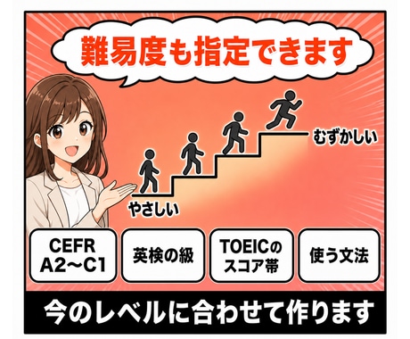 あなた専用の「瞬間英作文」音声教材を作ります 市販教材に出てこない、あなたの現場の文で作ります イメージ6