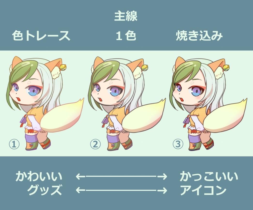 モンハン武器を持ったＳＤキャラクター描きます ポーズ指定ＯＫ！服装・武器アレンジＯＫ！ イメージ6