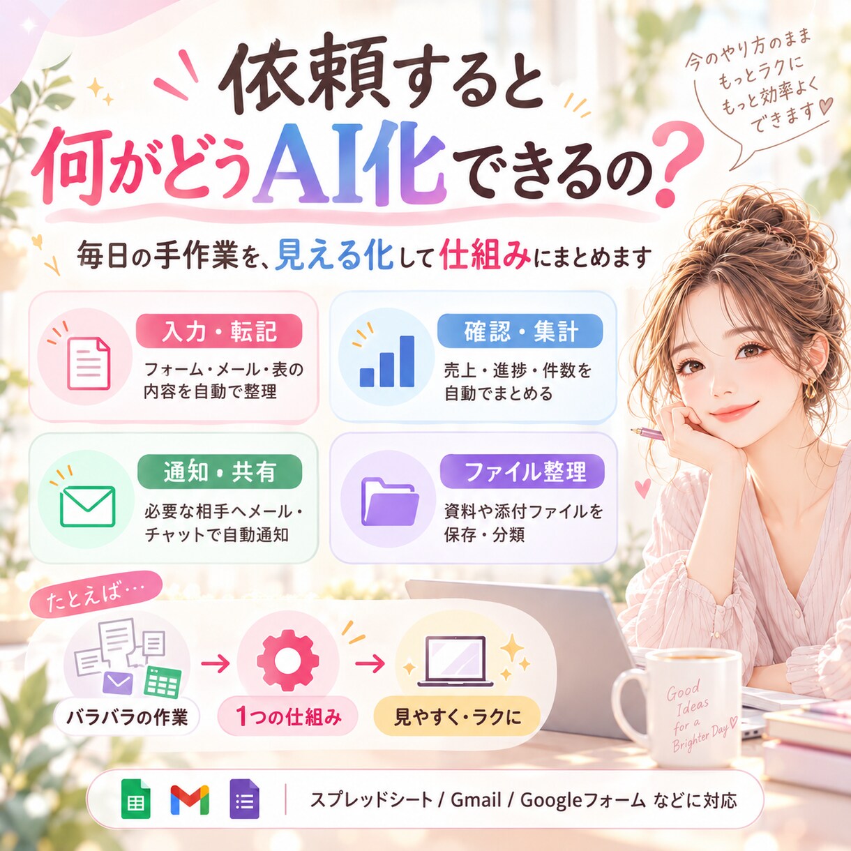 あなたの毎日の作業を纏めてAI化します 入力・確認・集計を1つの仕組みにまとめます イメージ2