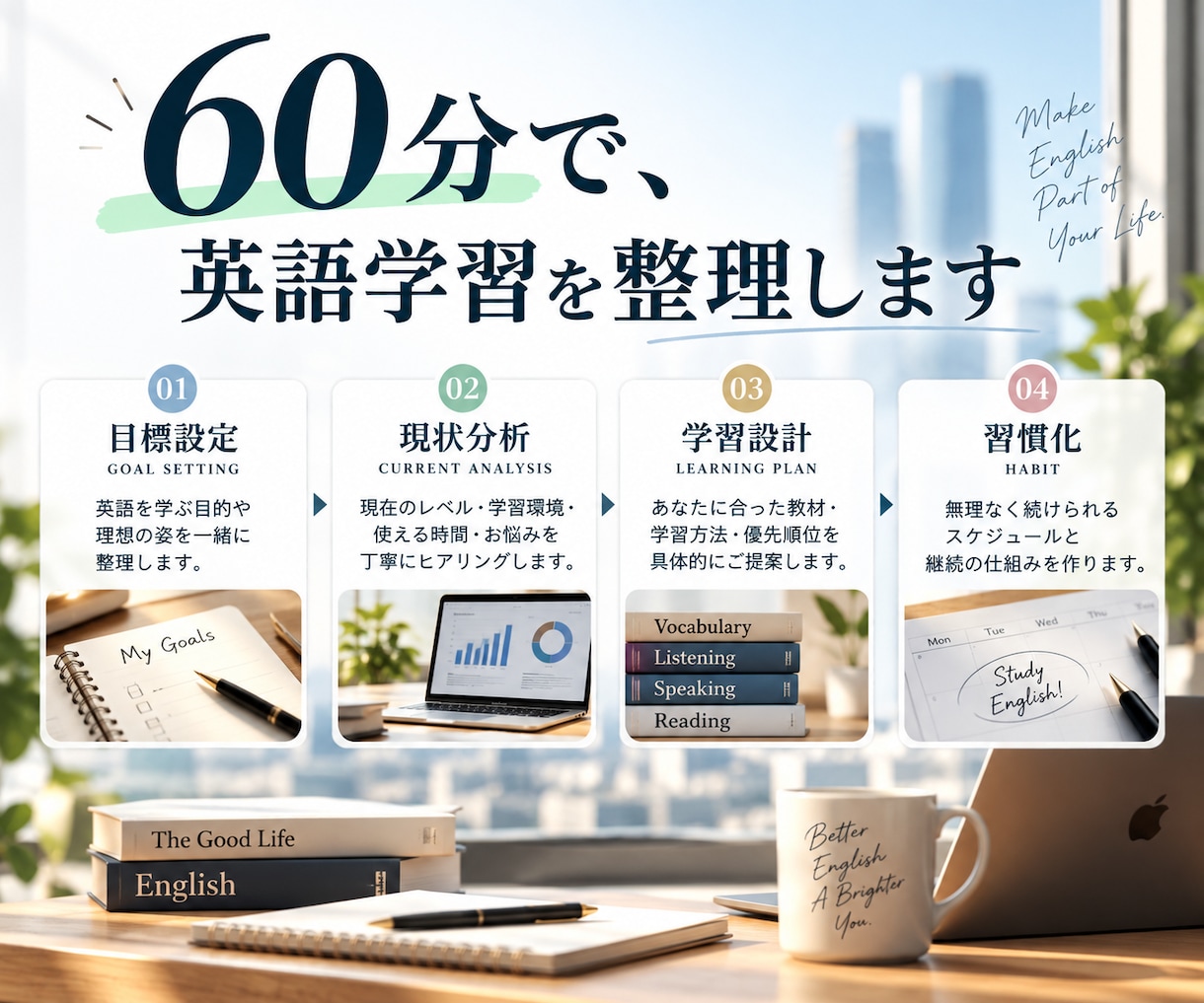 英語学習コーチングで続く勉強法を一緒に作ります 教員歴10年｜学習設計×習慣化で挫折しない英語学習をサポート イメージ3