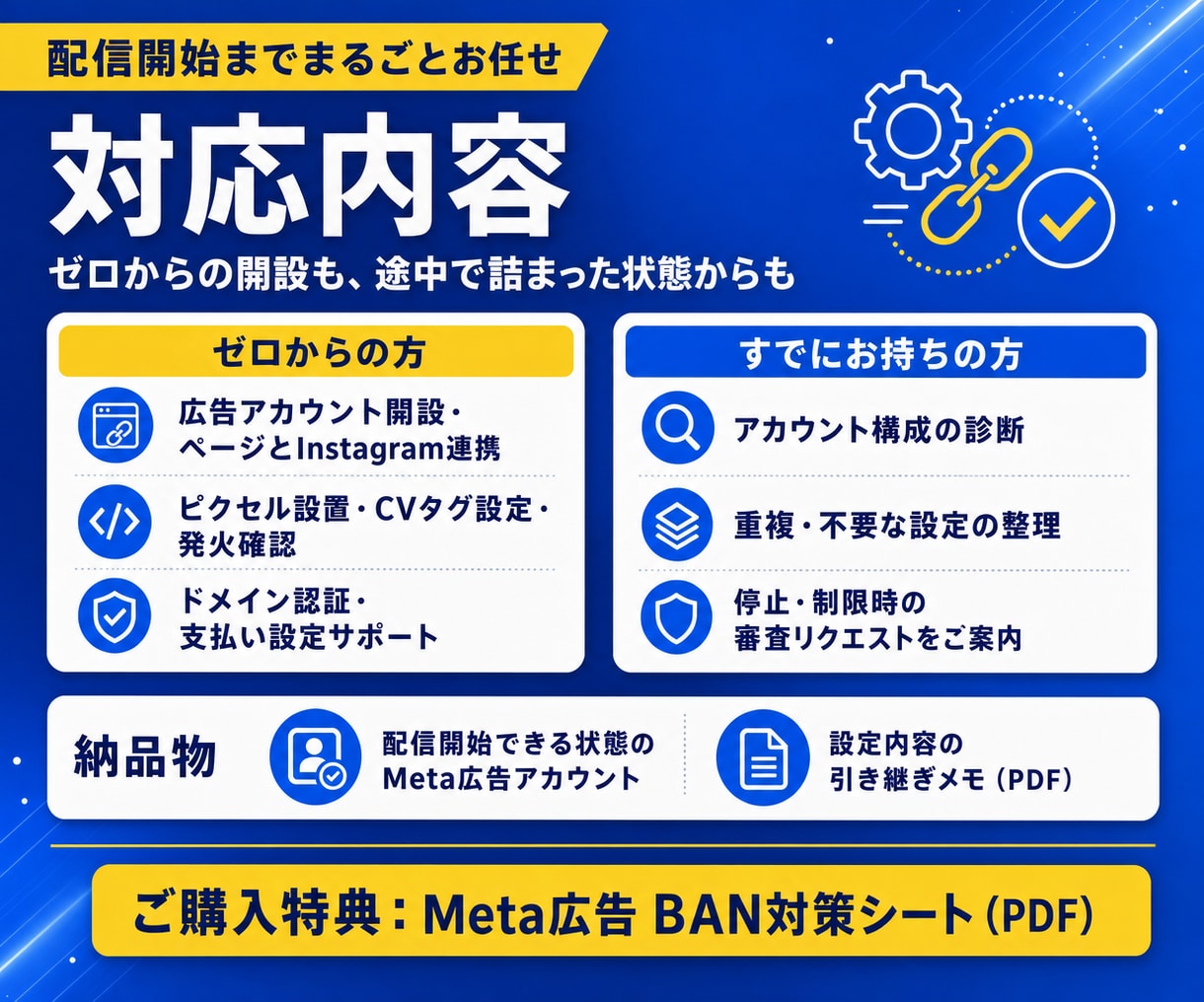 Meta広告の初期設定・トラブル解決を代行します 出品記念|※残り3名様限定 15,000円→5,000円 イメージ3