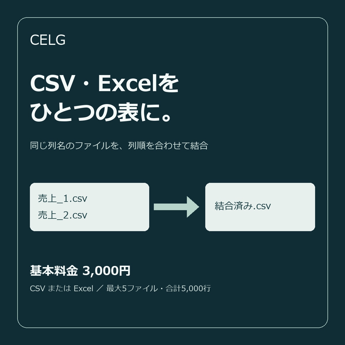 複数のCSV・Excelを1つの表にまとめます 列順の違いを揃え、件数を確認して納品します イメージ1