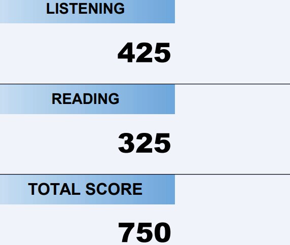 TOEIC600点を1か月でとるための方法教えます TOEIC870点所有者が効率的な必須テク・学習法を教えます イメージ1