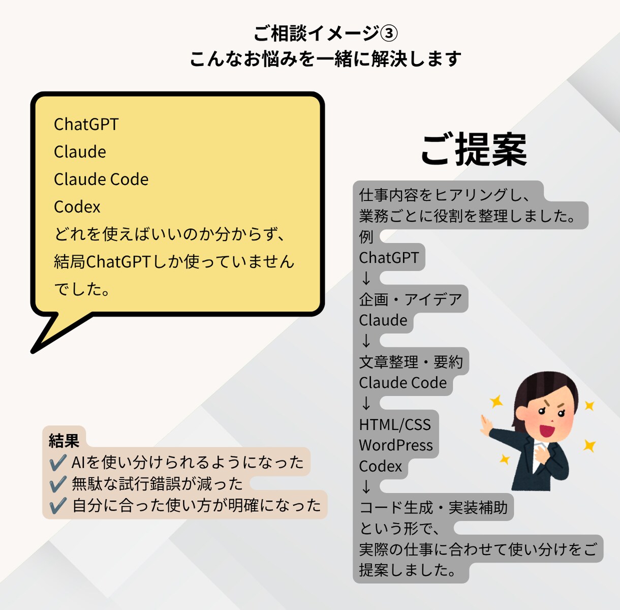 Web制作をAIで時短します あなたの仕事に合うAI活用法をご提案 イメージ4