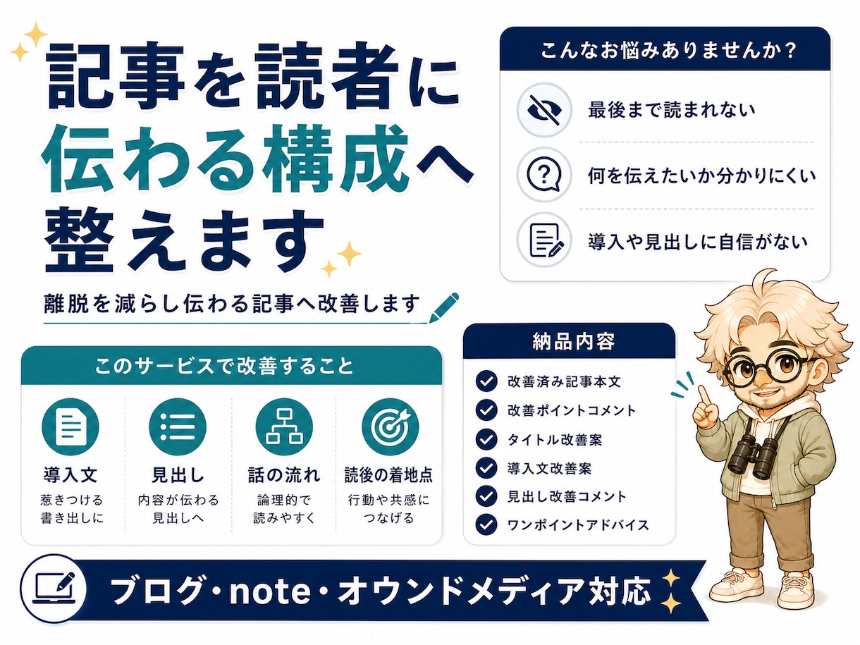 記事を読者に伝わる構成へ整えます 離脱を減らし伝わる記事へ改善します イメージ1