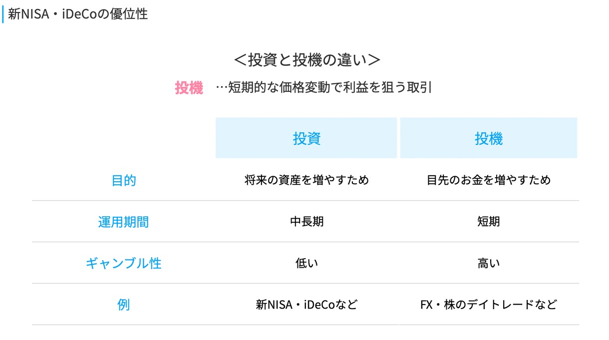 新NISA・iDeCo・企業型DCの相談に乗ります 【新規参入価格】FP事務所代表・1級FPによる中立の投資相談 イメージ9