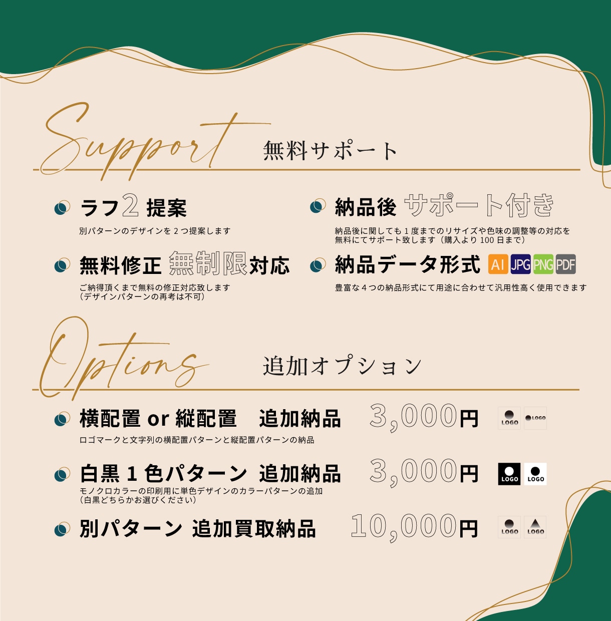 初めてでも安心！専用のロゴを丁寧にデザインします あなたのイメージを形にするお手伝いをさせてください イメージ4