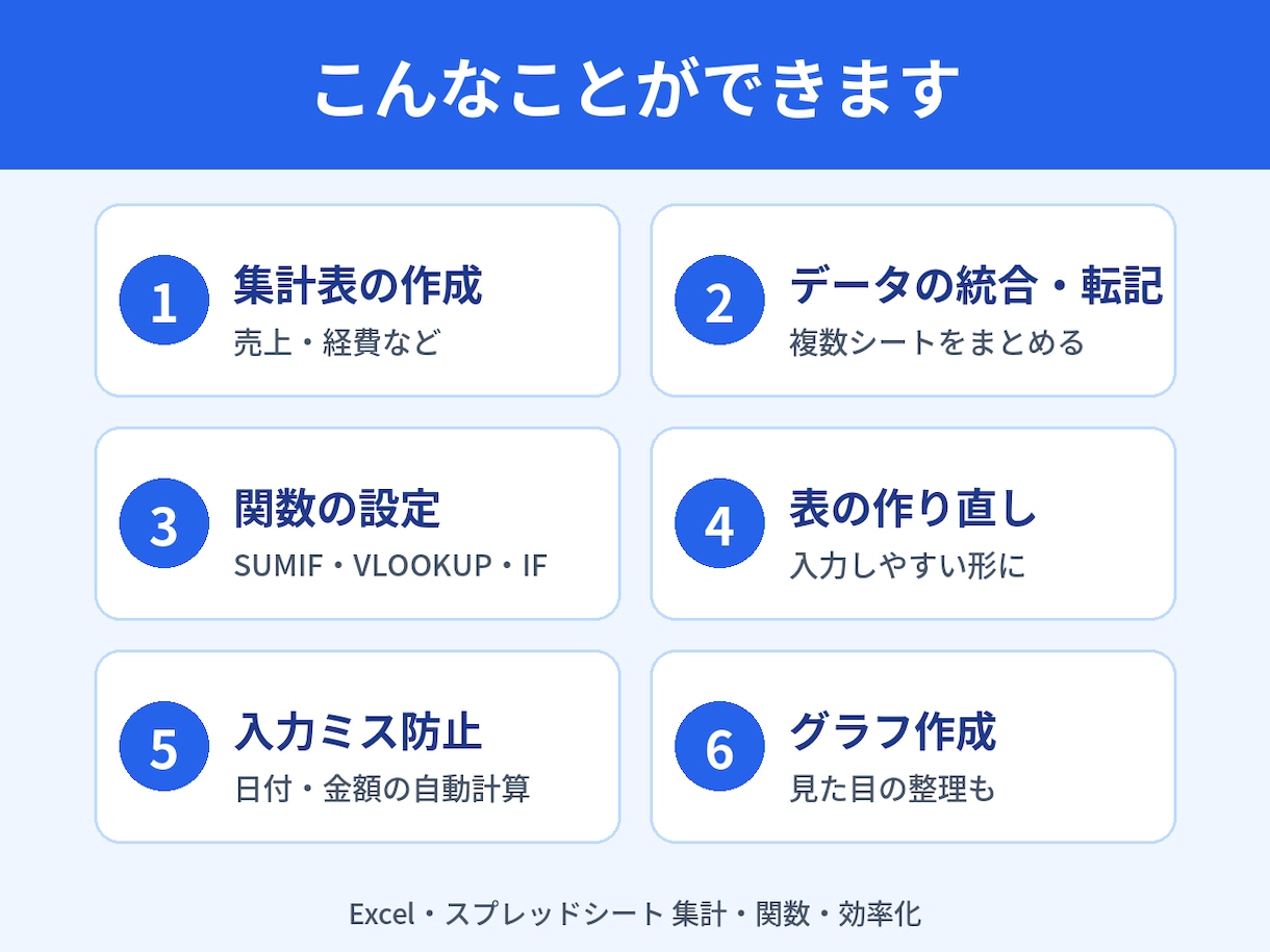 スプレッドシートの転記を自動化します 関数が苦手でも大丈夫。使える表に仕上げます イメージ3