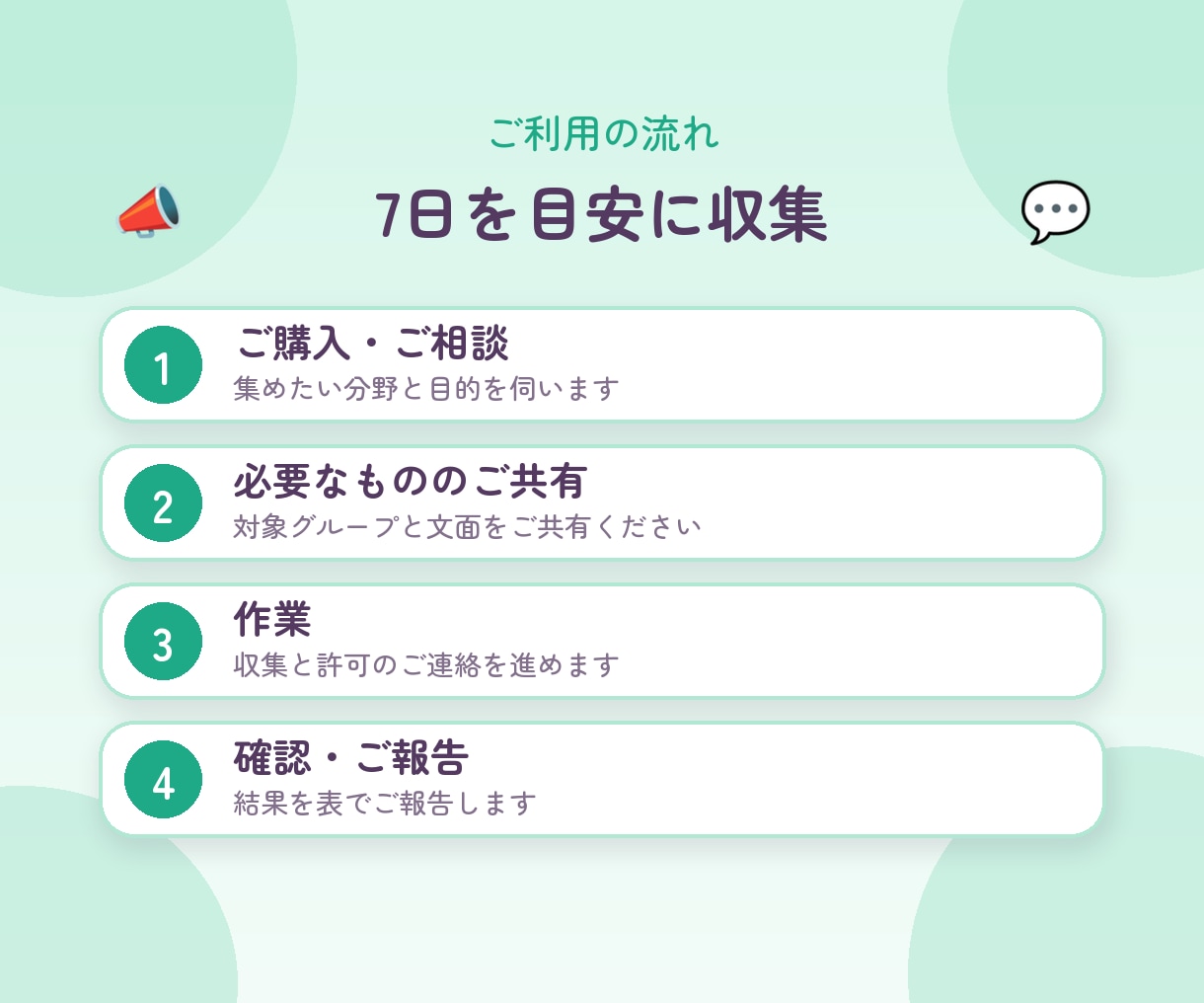SNSの掲載情報を集めて許可取りまで代行します Facebookグループの投稿収集から掲載許可の取得まで イメージ4