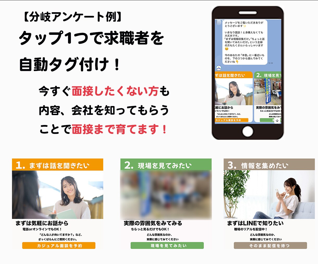 応募しない求職者をLINEで採用につなげます 【1社限定モニター】求人のカゴ落ち対策×採用自動化システム イメージ5
