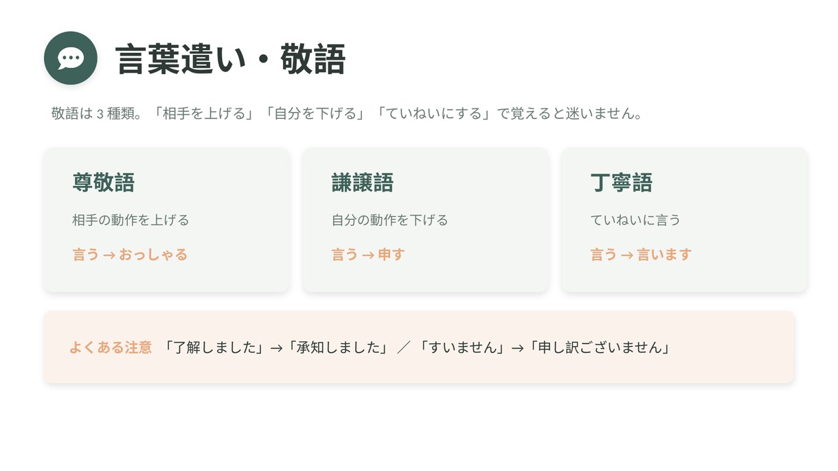 現役の実務者が新人研修・マナー資料作ります 「作る時間がない」を、現場目線の見やすい資料で解決します。 イメージ5