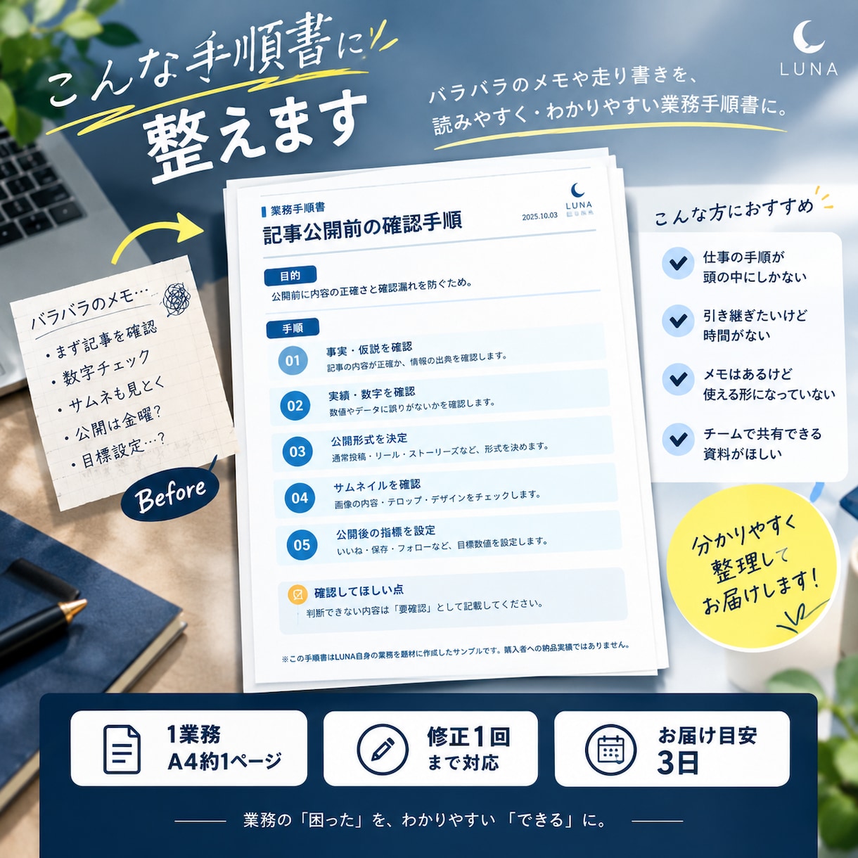 メモ書きを業務手順書に整えます バラバラのメモを、読んで使える手順書1本に イメージ2