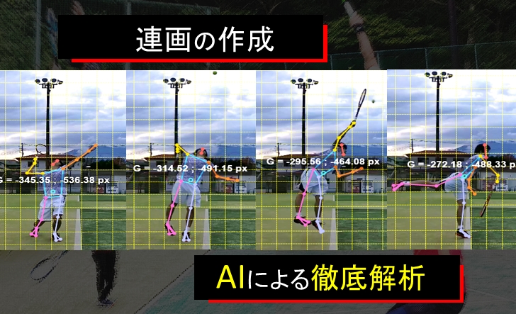 プロの目×AIでテニスフォームを徹底解析します 専門家が「練習のわりに、上達しない」を徹底的に分析し解決へ！ イメージ2
