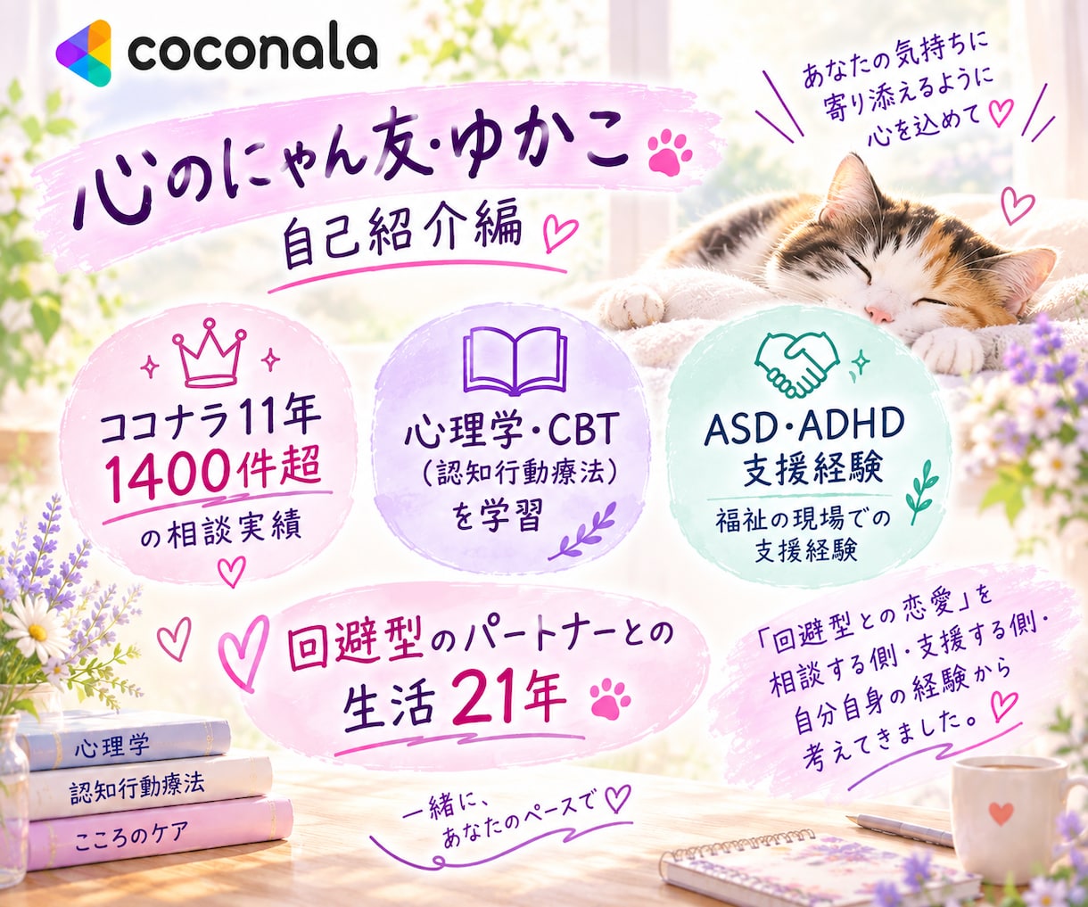 今月売上 継続するには? 通話で聴きます 初めて出品相談される方はこちらから♪ イメージ3