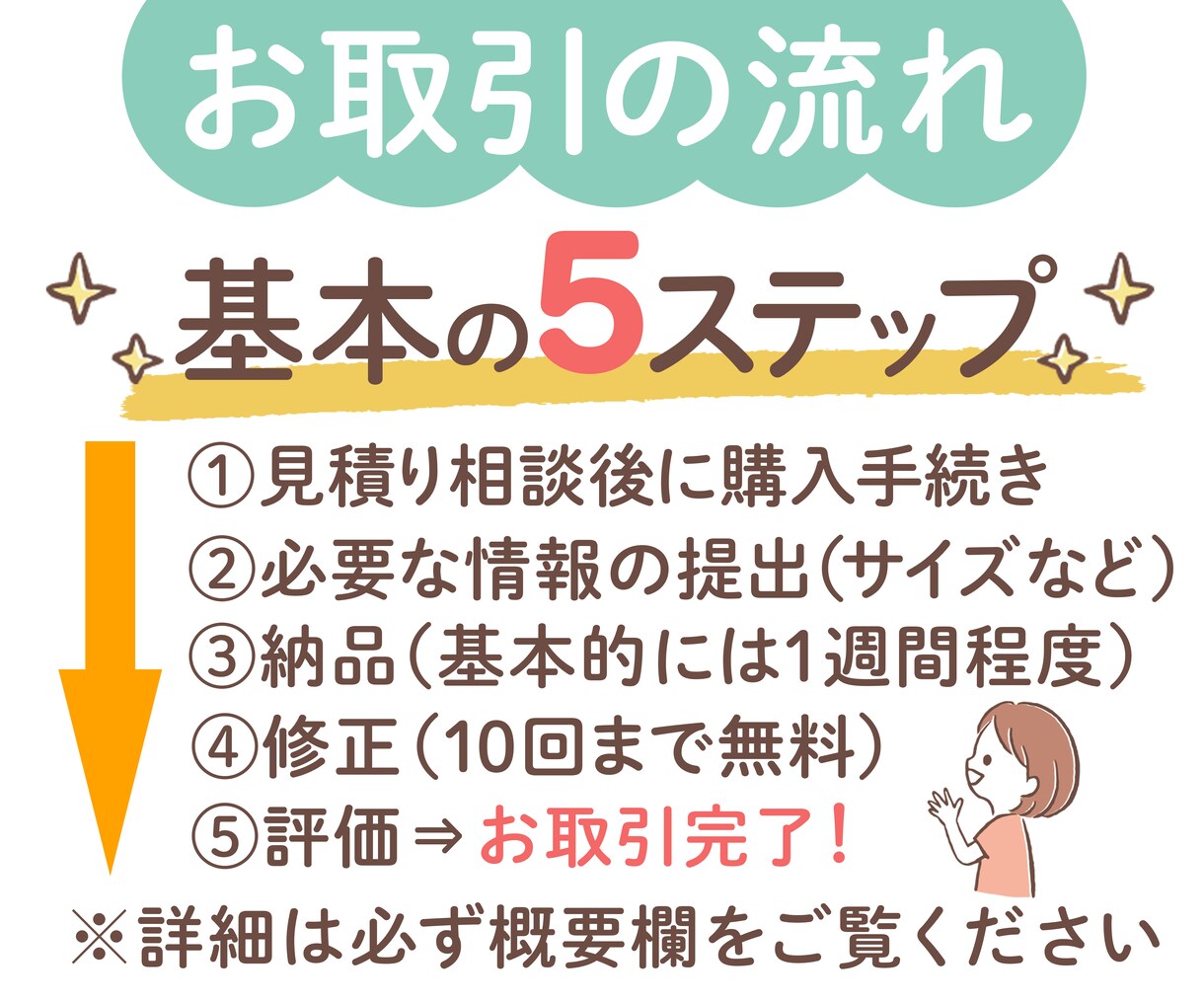 電子書籍(kindle)表紙デザイン制作します 堅くなりすぎない気軽なデザイン！ イメージ4