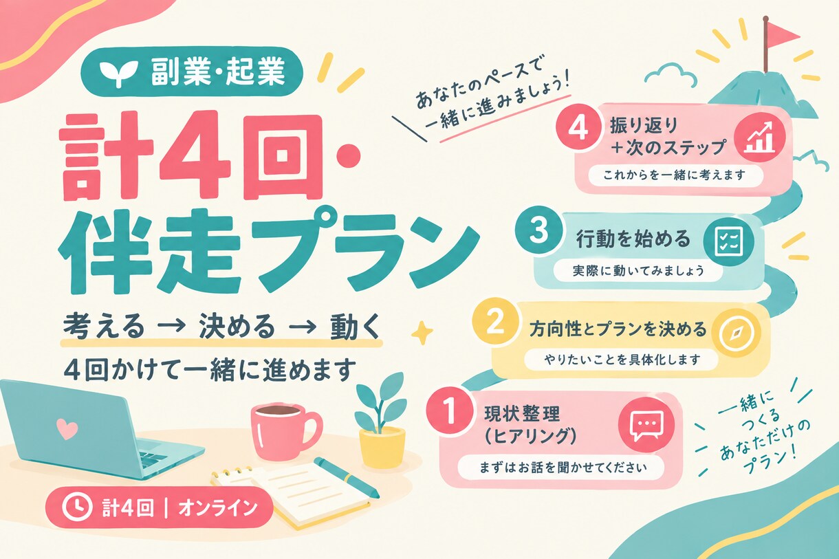 起業伴走プラン(60分×4)｜継続サポートします 伴走｜コーチング｜継続相談｜実際に動き出せるところまで イメージ1