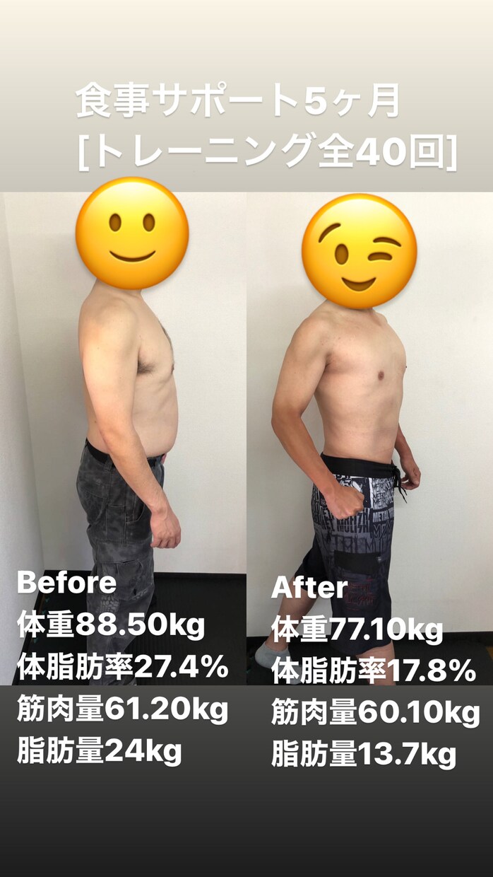ボディメイク・その他(お悩み相談)オンラインします 元RIZAPチーフトレーナーが教える効率時短トレ^_^ イメージ4