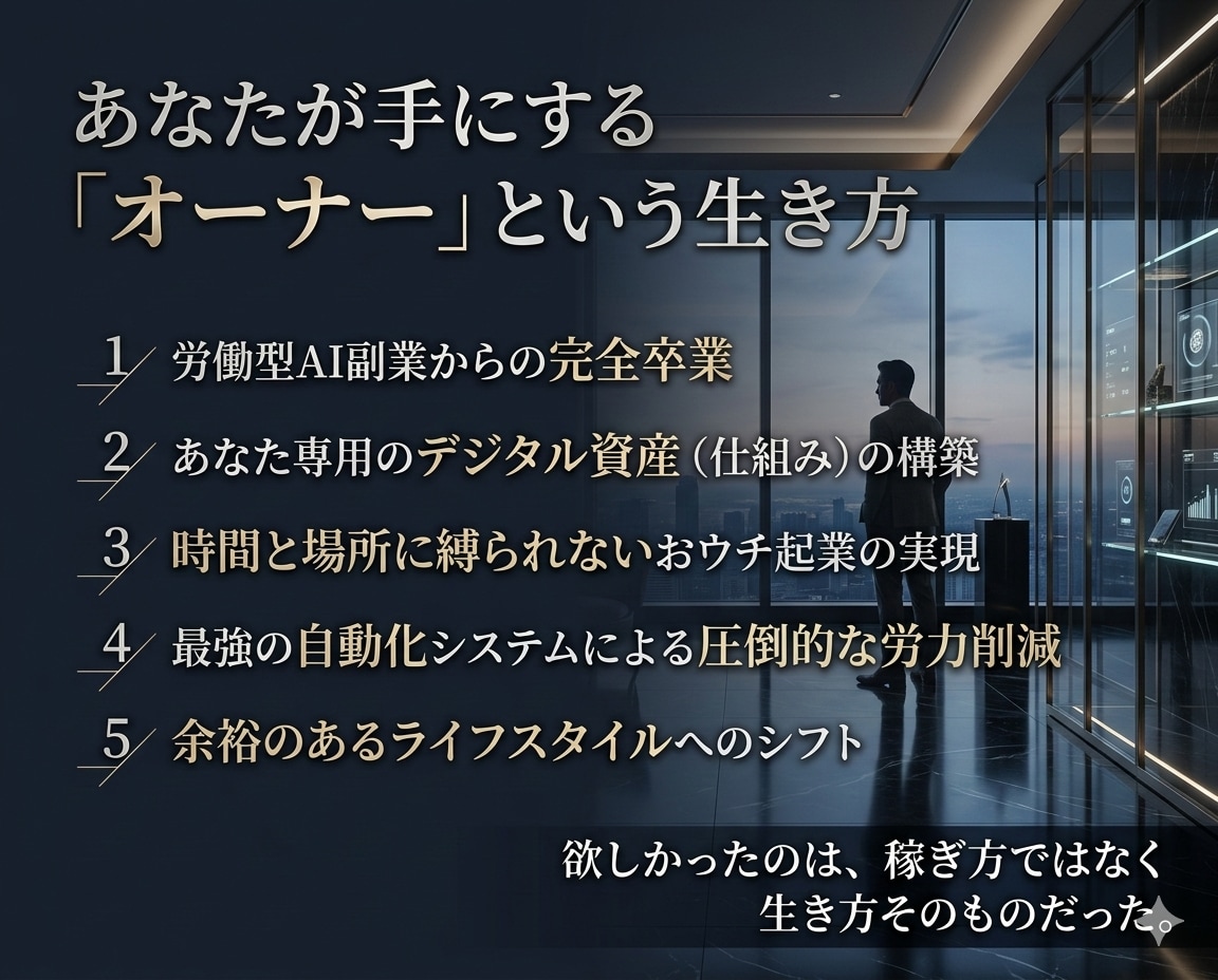 労働を卒業！自動化で在宅起業の仕組み構築します 脱！労働今日からあなたも自由を！副業初心者/おすすめ/スマホ イメージ12