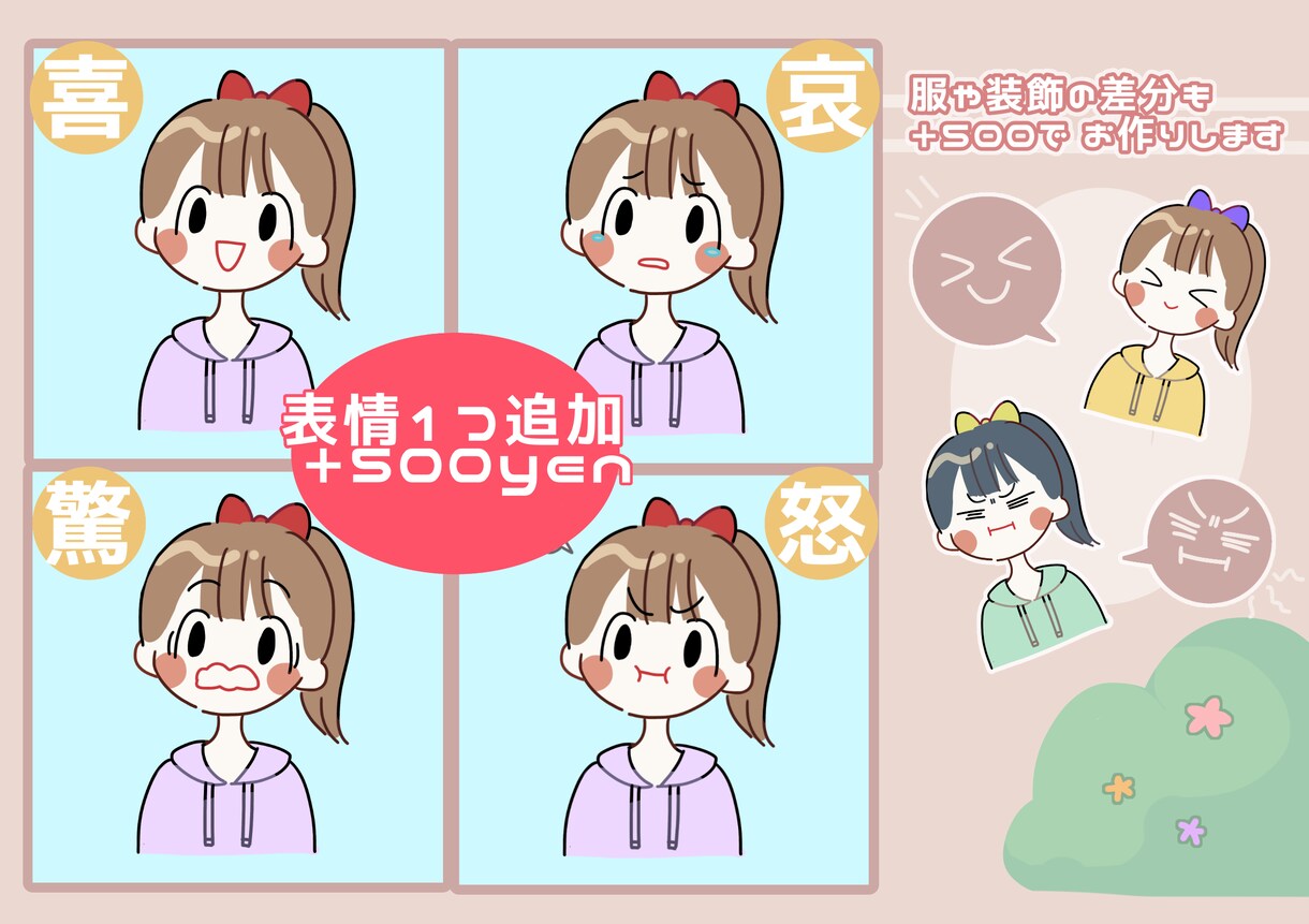 ゆるいSNS/ブログ用アイコンや挿絵を描きます シンプルで可愛いイラストを提供します！ イメージ3