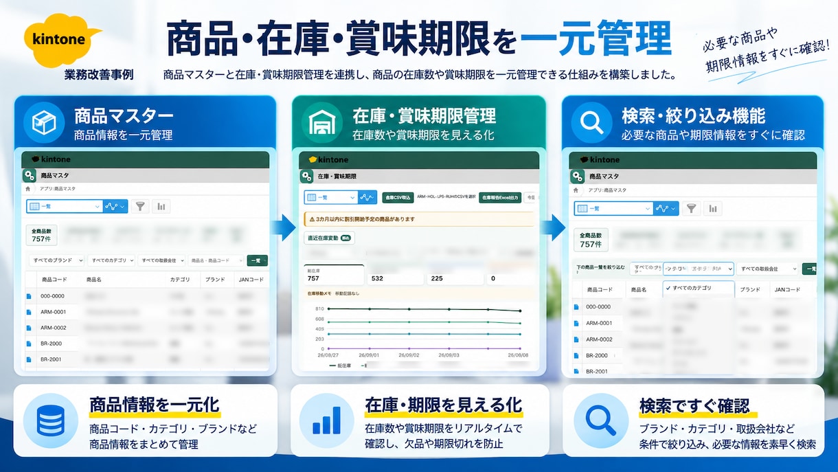 kintoneで業務管理アプリを作成します Excel管理をシンプルで使いやすい仕組みに イメージ3