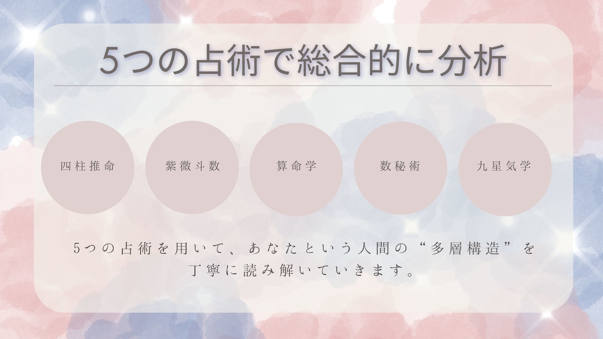 四柱推命・紫微斗数で適職診断！貴方の天職を占います 5つの占術で深掘り！あなたが輝ける適職と環境を徹底分析します イメージ3
