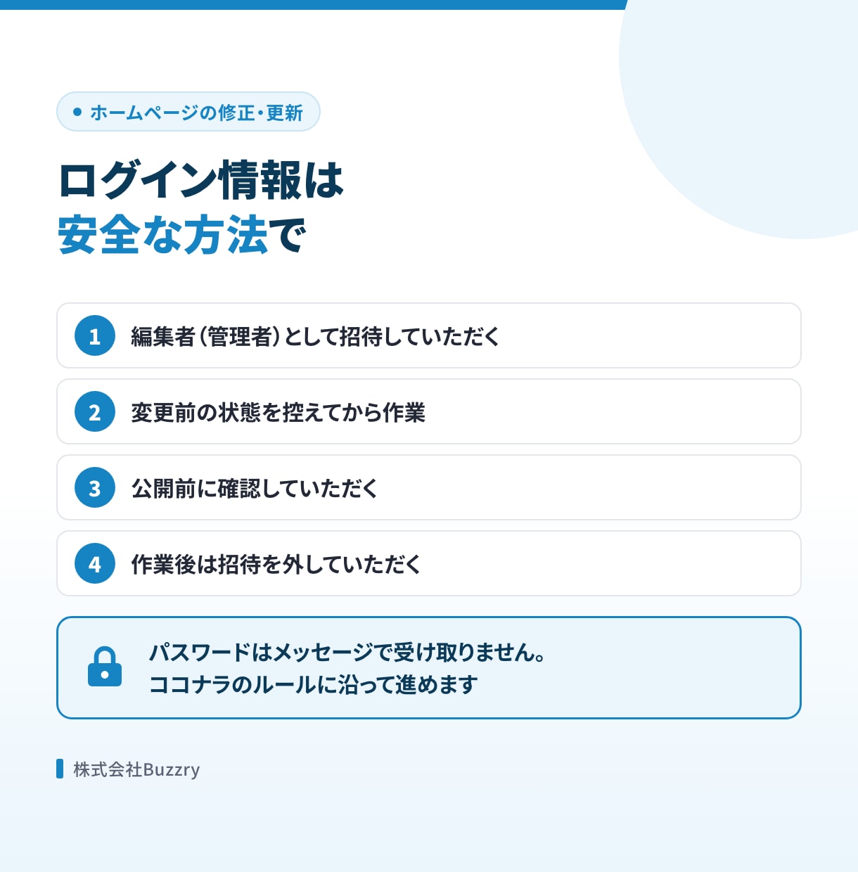 ホームページの修正・更新を1か所から代行します Wix・STUDIO・WordPress・HTMLを修正 イメージ4
