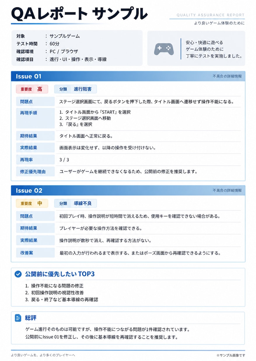 個人開発ゲームを公開前にQAチェックします 不具合・導線・表示崩れを再現手順付きで報告 イメージ1