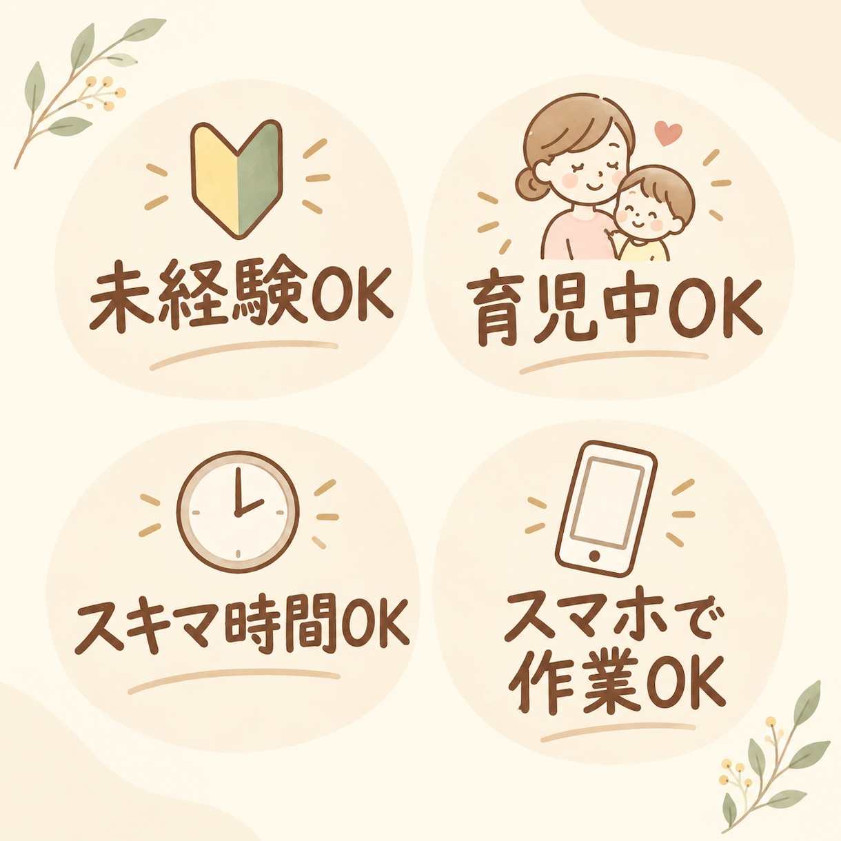 スマホでできる簡単な作業を丁寧に代行します 育児中のためスキマ時間にスマホで可能な作業を希望します。 イメージ1