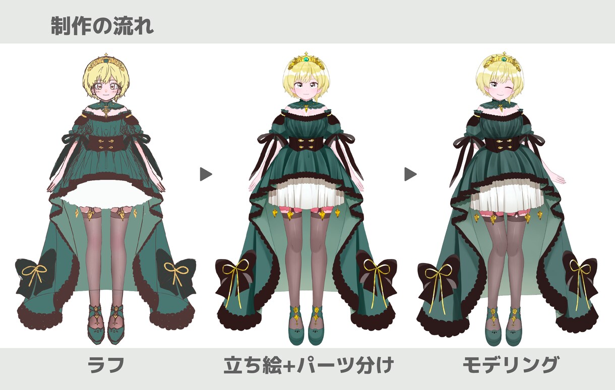 VTS対応！可愛いLive2Dモデルを制作します Vtuber向け｜キャラデザ〜モデリング全工程お任せください イメージ3