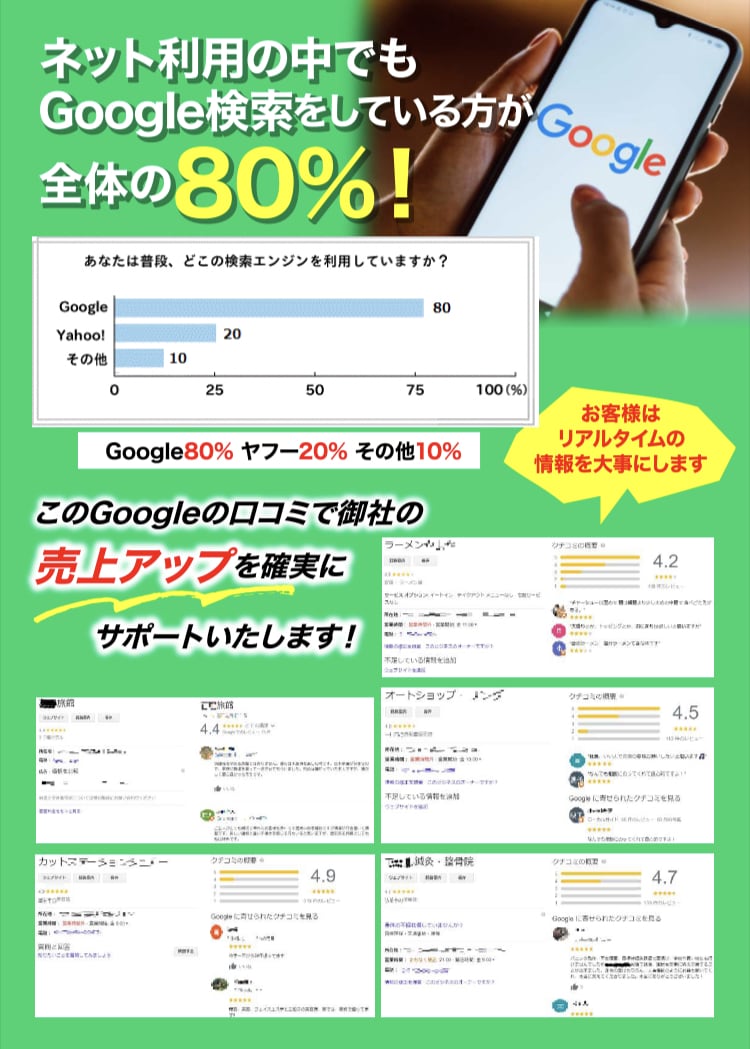 全ての方に必要とされるマーケティングを行います 集客に絶対的に必要なサービス！結果にコミット！ イメージ2