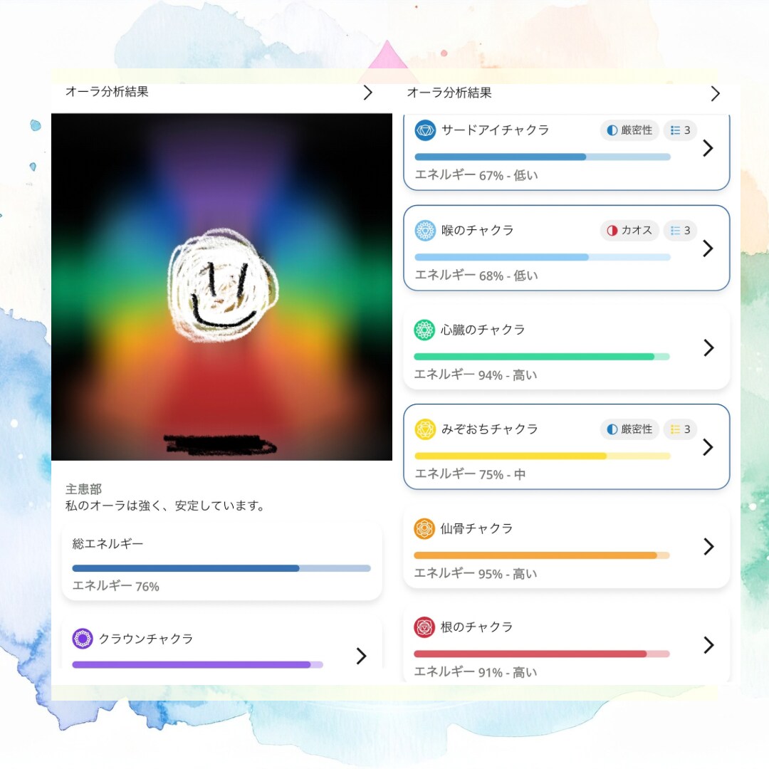 ヒーリーでオーラ調整ます 現在のチャクラバランスを分析&調整 イメージ3