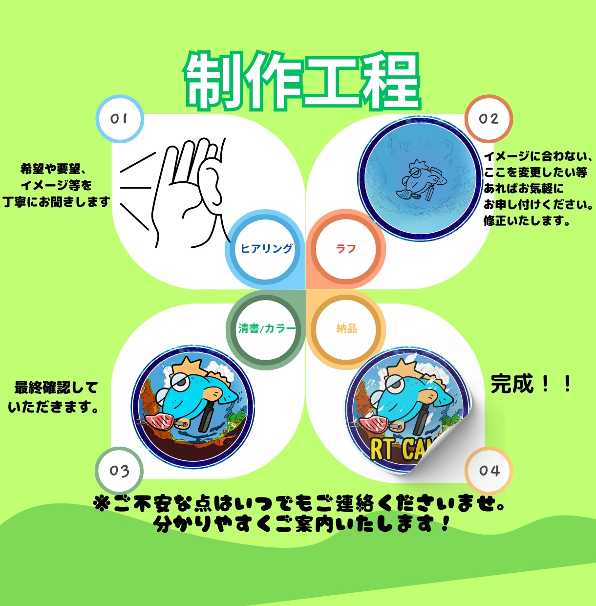 あなたの思い出を形に！キャンステをデザインします デザイン！印刷！発送まで承るので安心です！ イメージ5