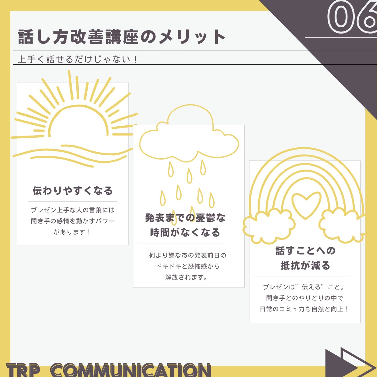 手も声も震える「あがり症」、60分で改善します 場慣れと言わないプレゼン講師が”即効性”のコツを伝えます！ イメージ7