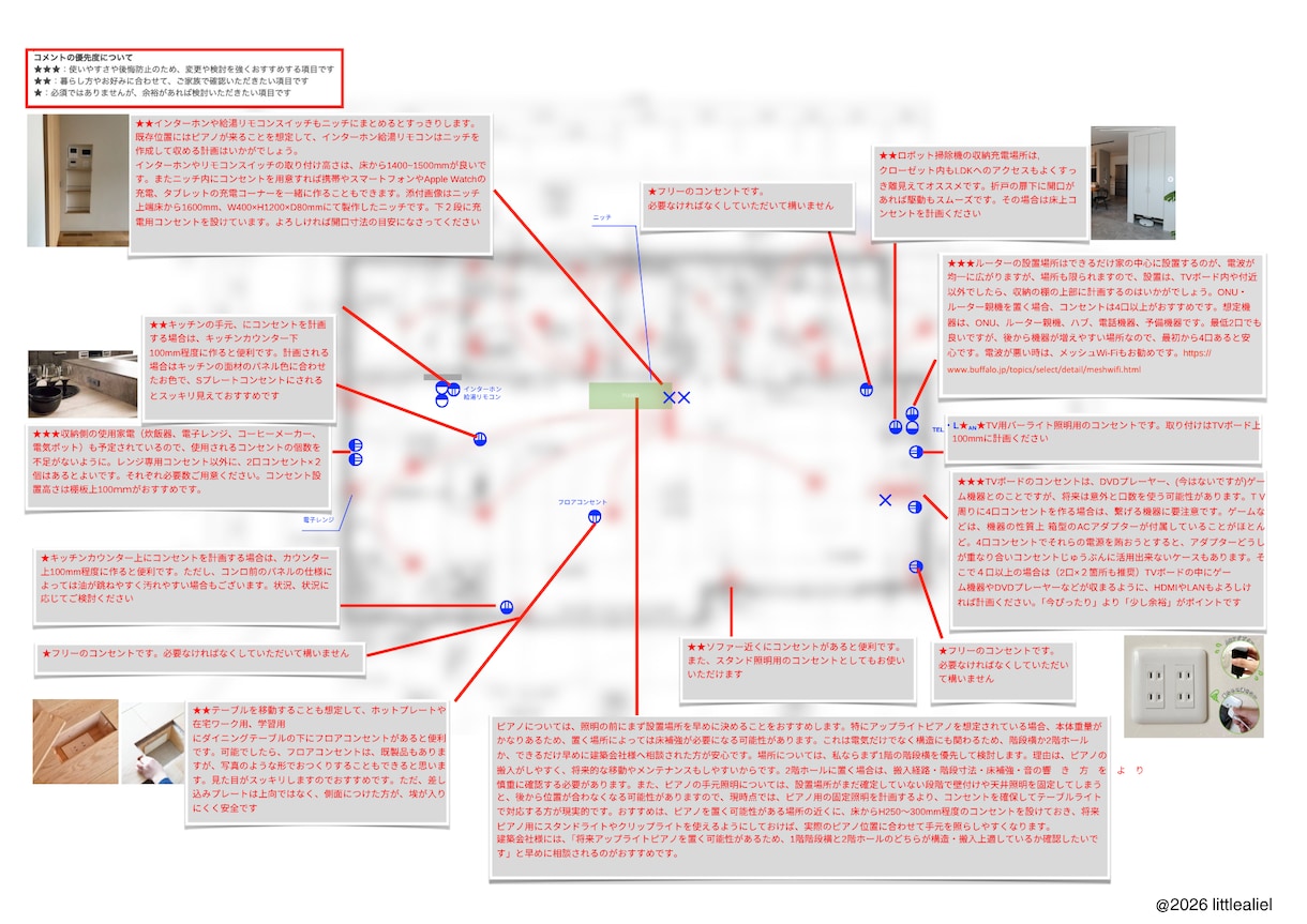 照明計画｜電気図面のセカンドオピニオンいたします 新築・リフォーム｜照明・スイッチ・コンセントを1ヶ月サポート イメージ4