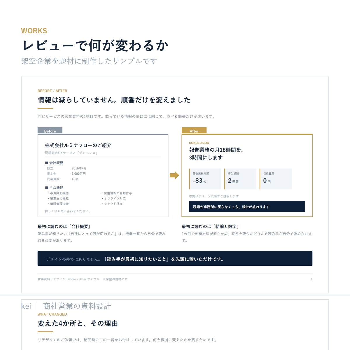 営業資料を決裁者の視点でレビューします 作り直す前に、落ちる理由を。提案を受け取る側が添削します イメージ6