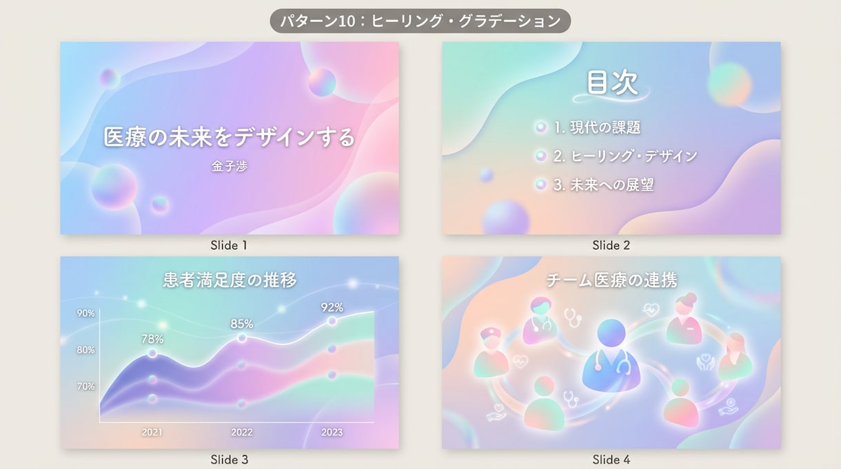 プレゼン資料をプロがデザイン刷新します 短納期OK パワポ/Canva等　対応可 イメージ2