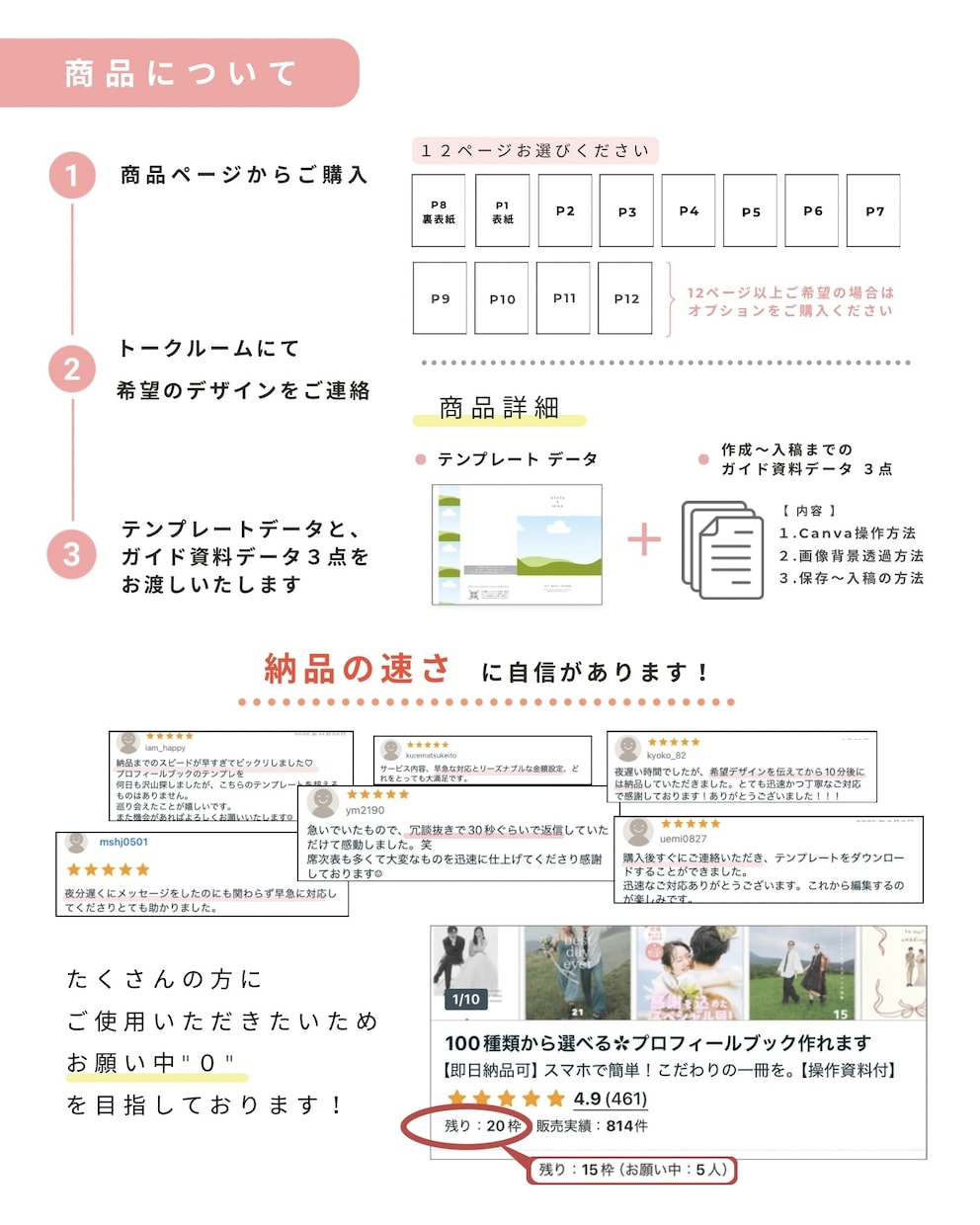 100種類から選べる✿プロフィールブック作れます 【選べる12P】Canva操作・印刷方法資料付き◎ イメージ2