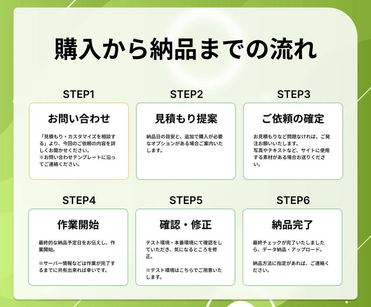 運用・自社更新が簡単にできるECサイト制作します 完全オリジナルデザインで高品質のショッピングサイト構築 イメージ8