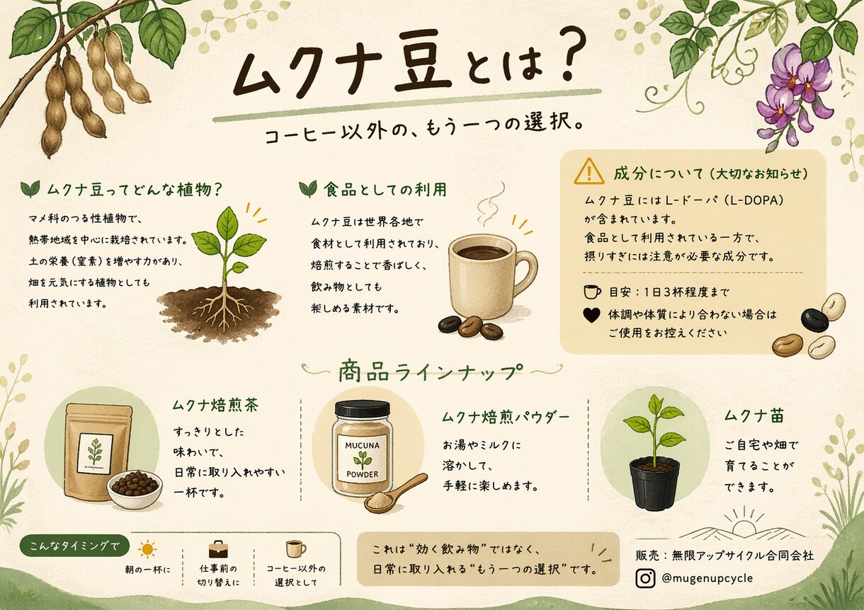 捨て素材を売れる商品に変えます アップサイクル商品を収益化設計 イメージ10