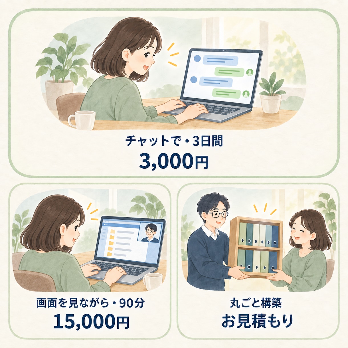 Claude Codeが動くまで3日間伴走します 通話なし・日程調整なし。止まった画面を送るだけ イメージ4
