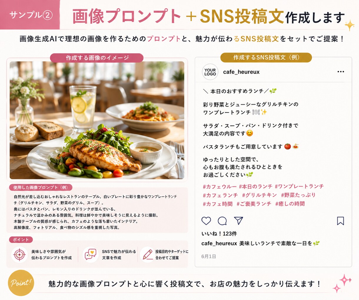 画像プロンプト＋SNS投稿文作成します 画像づくりから投稿文まで、SNS発信をまとめてサポートします イメージ3