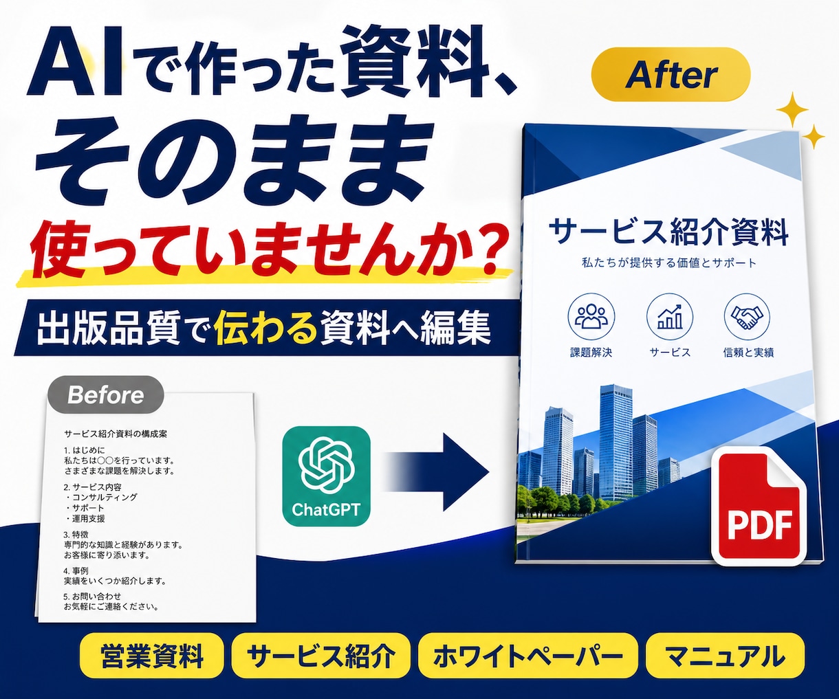 AI資料・原稿を営業で使えるPDFへ整えます 出版品質の編集で、AI文や原稿をそのまま使える資料へ イメージ1