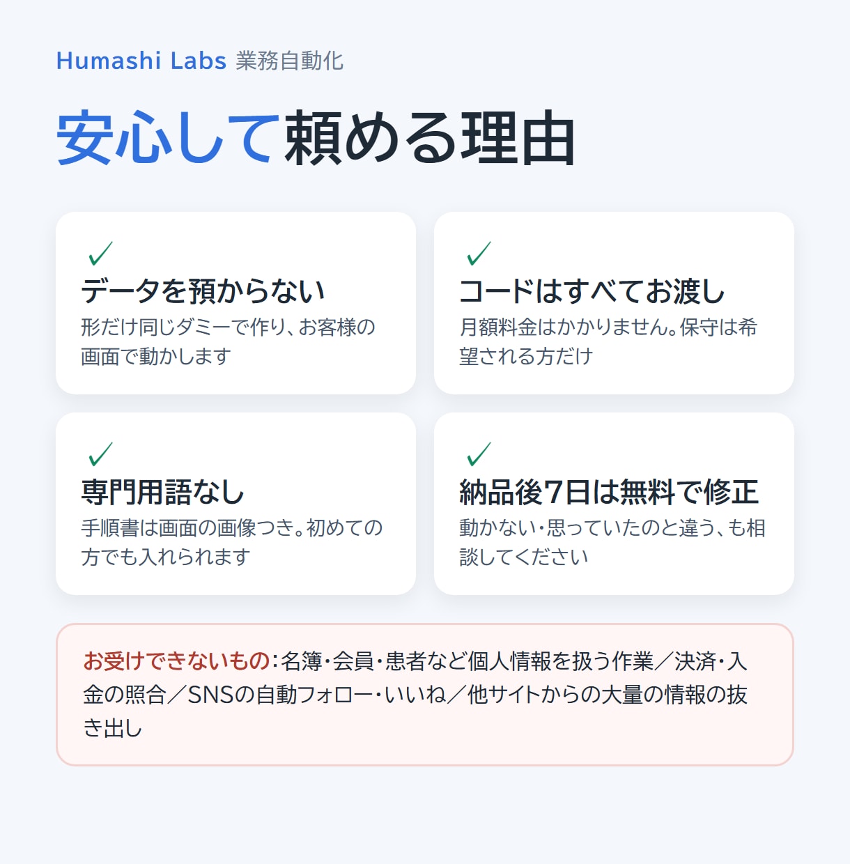 Jiraの面倒な定型作業を自動化します 自動化ルール3本を設定。期限通知・定期の課題作成など イメージ3