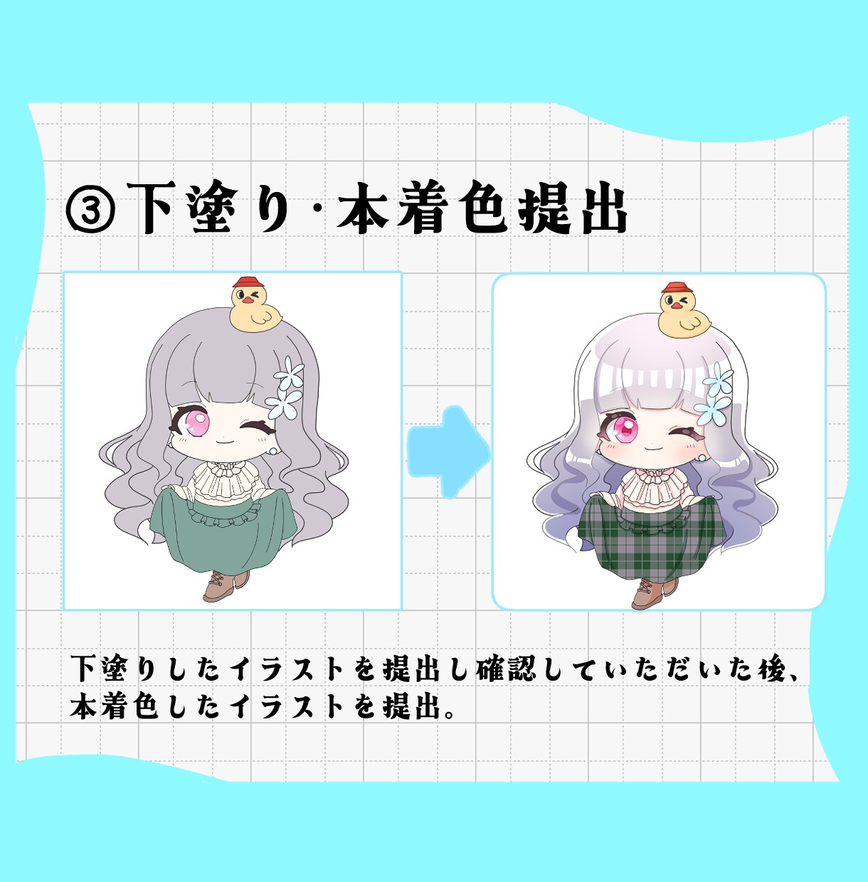 ミニキャライラスト描きます 修正無制限！一体一律3000円で描きます！ イメージ5