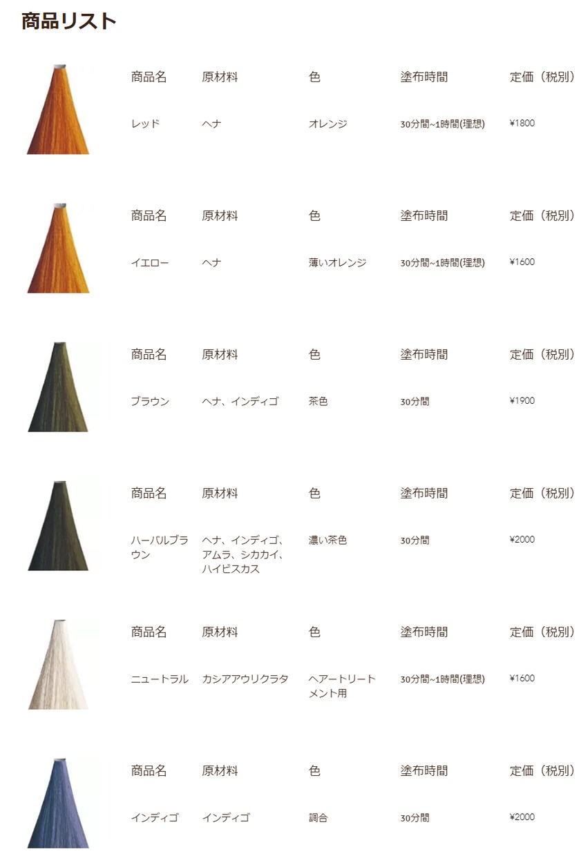 WIXでLP、ホームページ作成します WIX(ウィックス)でウェブサイトを作成し集客したい方 イメージ6